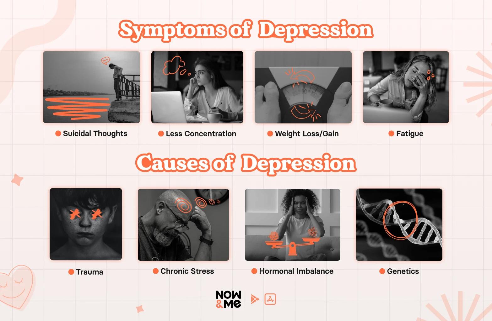 symptoms and causes of Depression