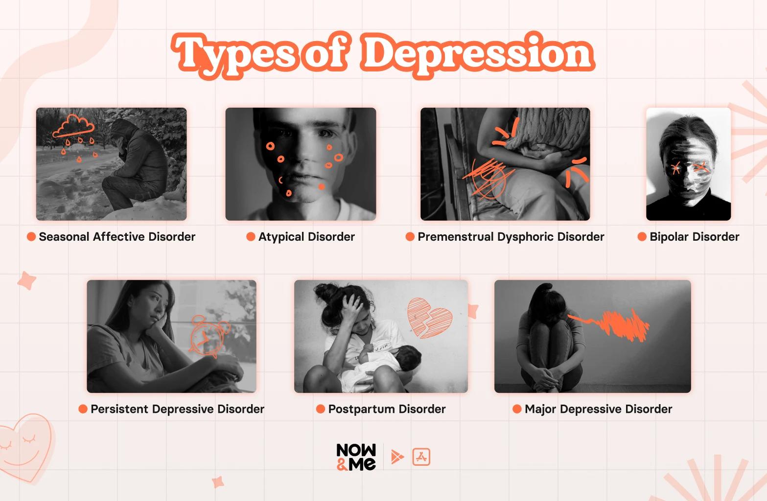 types of Depression