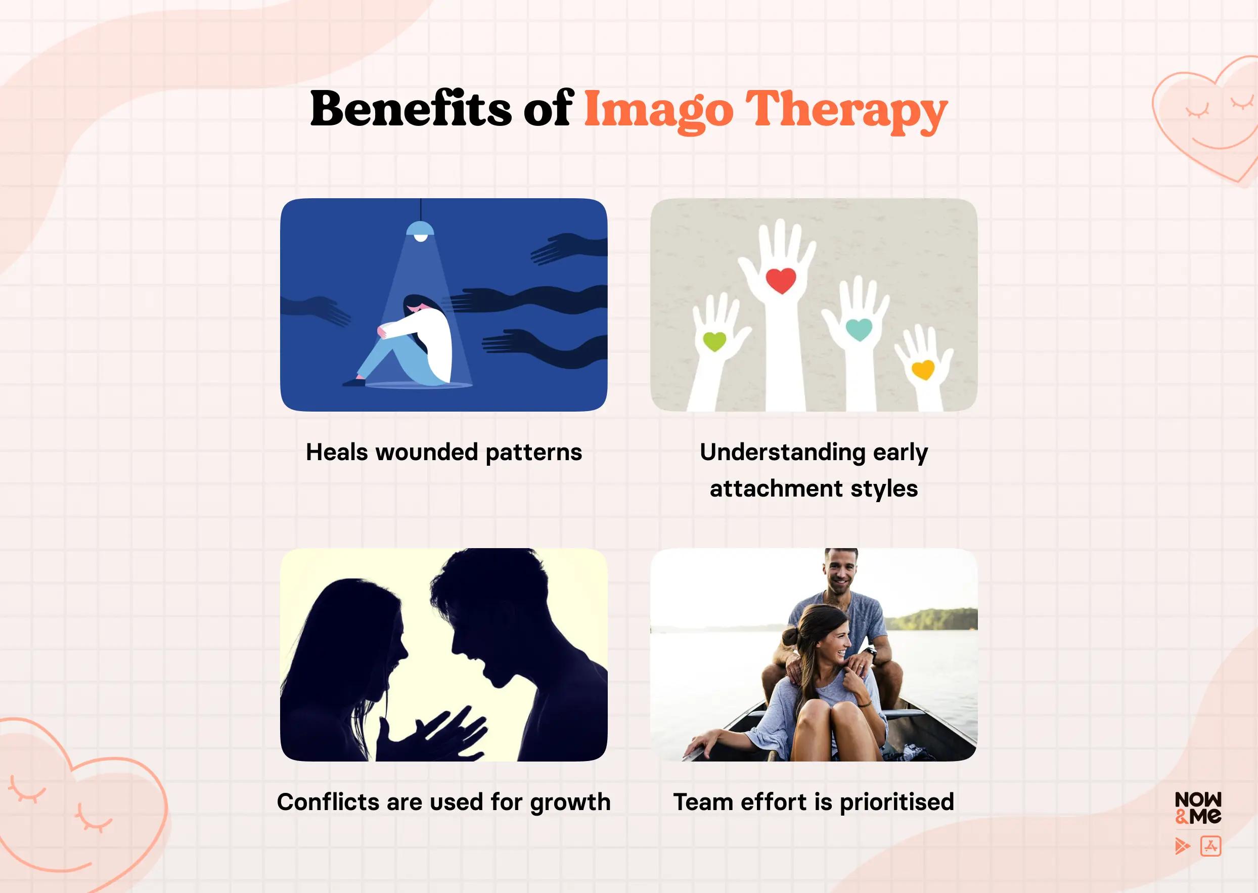 benefits of imago therapy